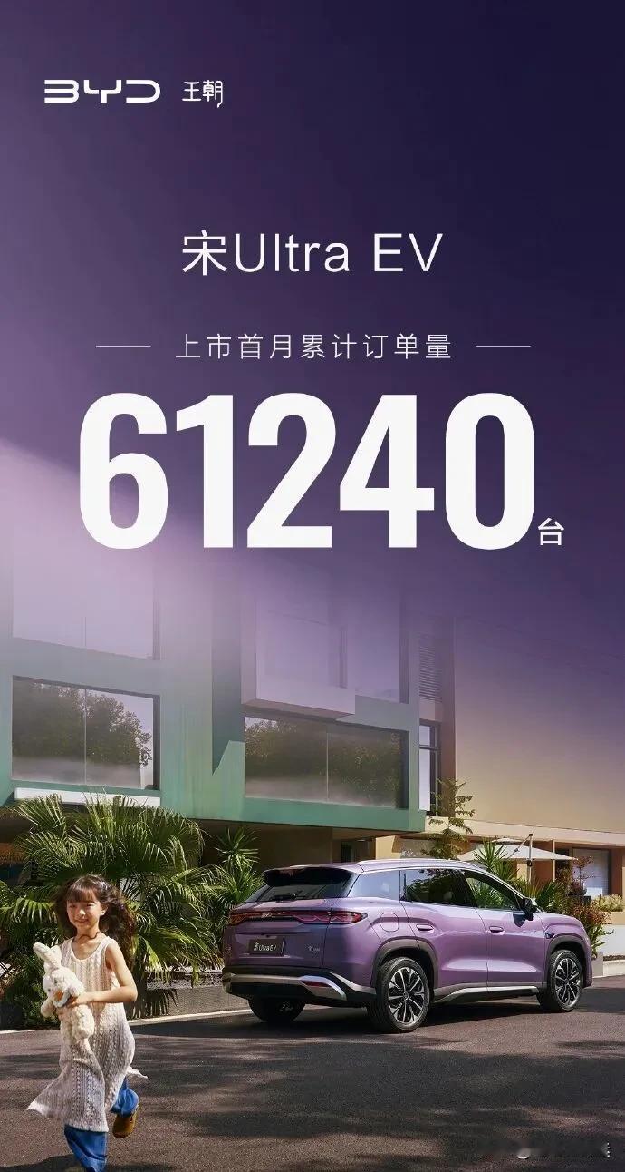 宋UltraEV卖爆了，上市一个月61240台，大唐或将超过该成绩。就在汉E