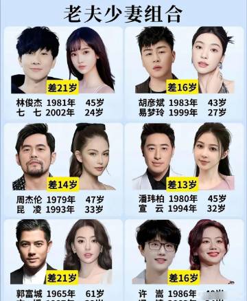 这么一看 老夫少妻组合还真多<br />我看完这张盘点图才发现，娱乐圈...