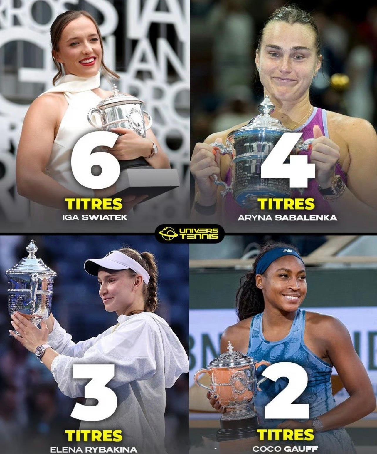这四人最终谁的大满贯数量会最多？wta​​​