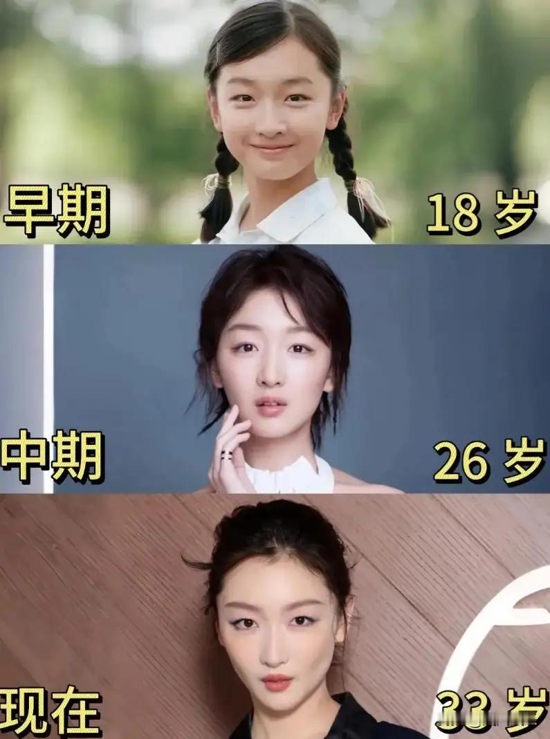 三金影后周冬雨出生于河北石家庄图二感觉这明星怎么长不大，这么多年过去了，戴上口