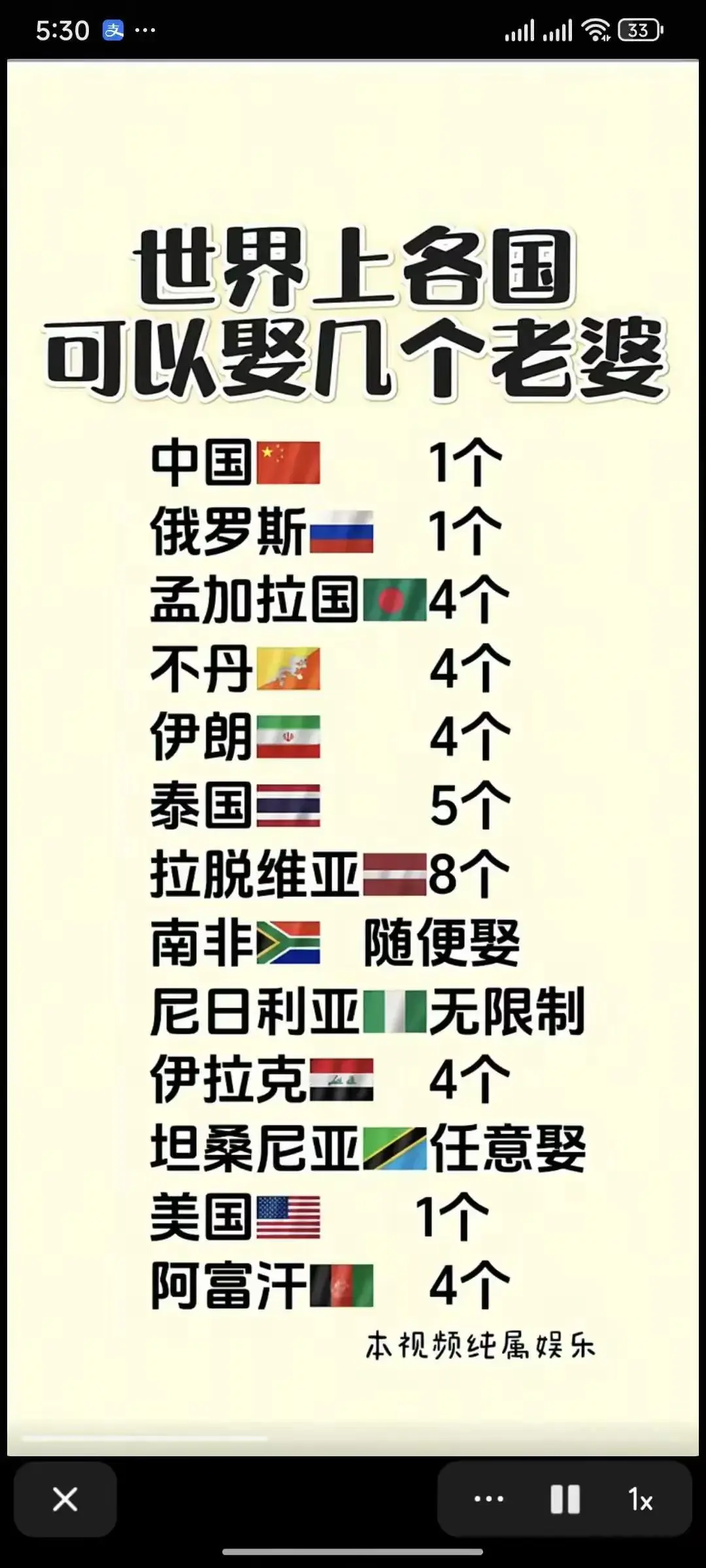 你们想去哪个国家？不要不好意思