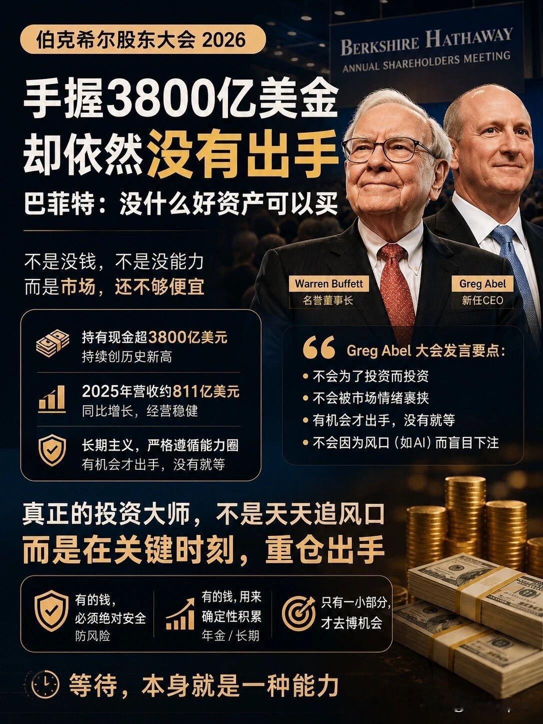 手握3800亿美金，却依然没有出手市场在跌，机会很多？巴菲特：没有一个值得我出