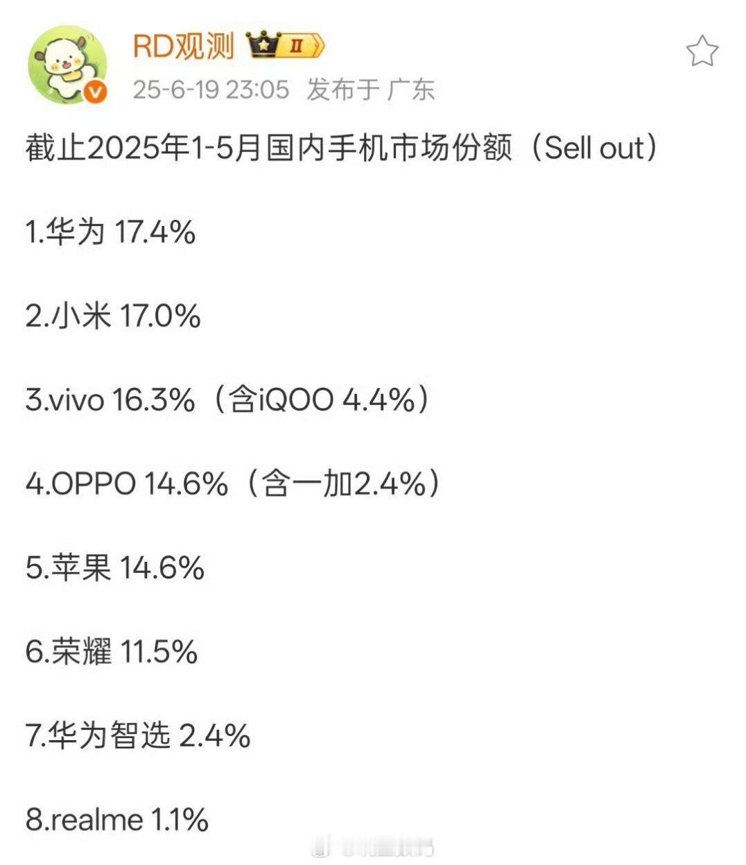 华为回归之后，谁最受伤？​​​