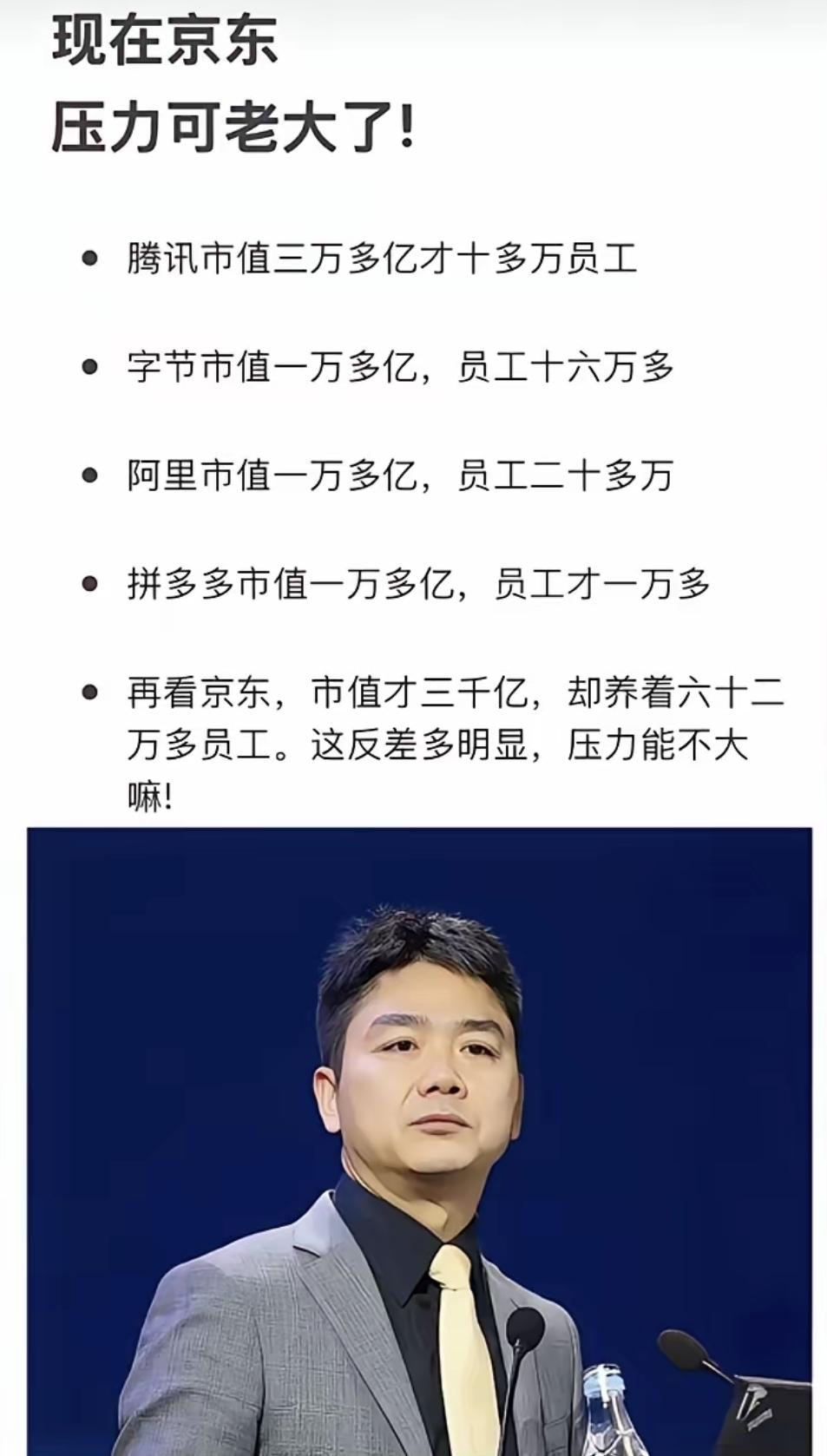 昨天刷到个数据，好多大公司市值都上万亿了，员工才几万人。比如某某科技公司市值两万