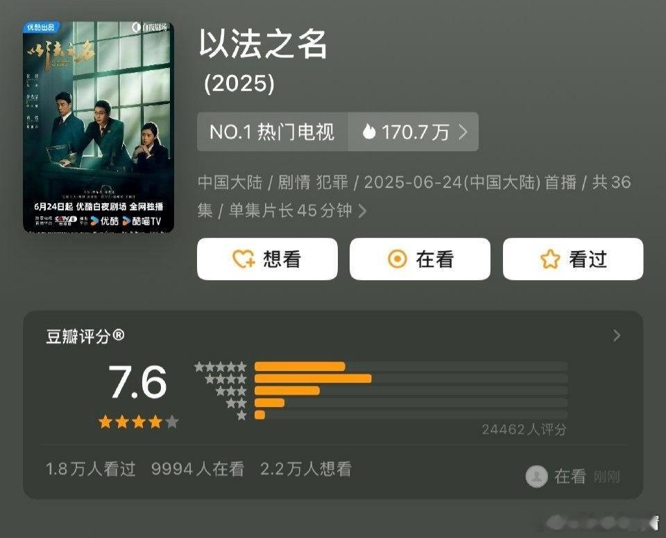 以法之名豆瓣开分7.6，2万人打分，只要不是20万人打分的剧都算扑了，几万人打分