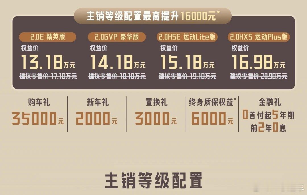 27款凯美瑞配置提升很大呀，都不像是丰田车应该有的配置，但都上市了4s还没试驾车是什么情况😡​