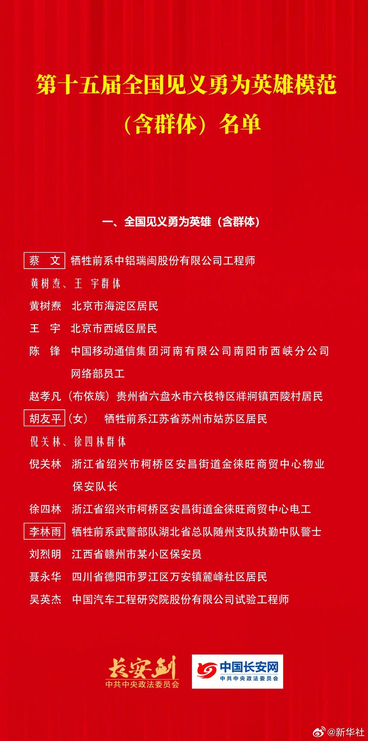 【转发致敬！#第15届全国见义勇为英雄模范名单在京公布#】第十五届全国见义勇为英