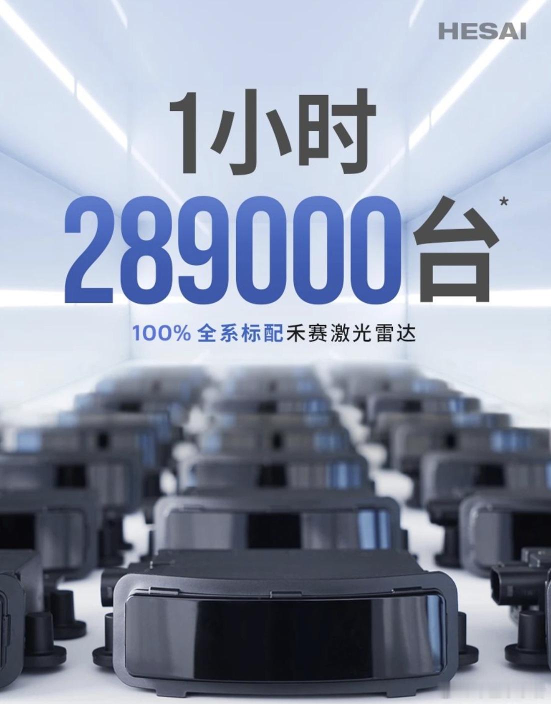 小米YU7订单爆火，“带飞”禾赛科技？6月29日消息，禾赛科技发文称，其某