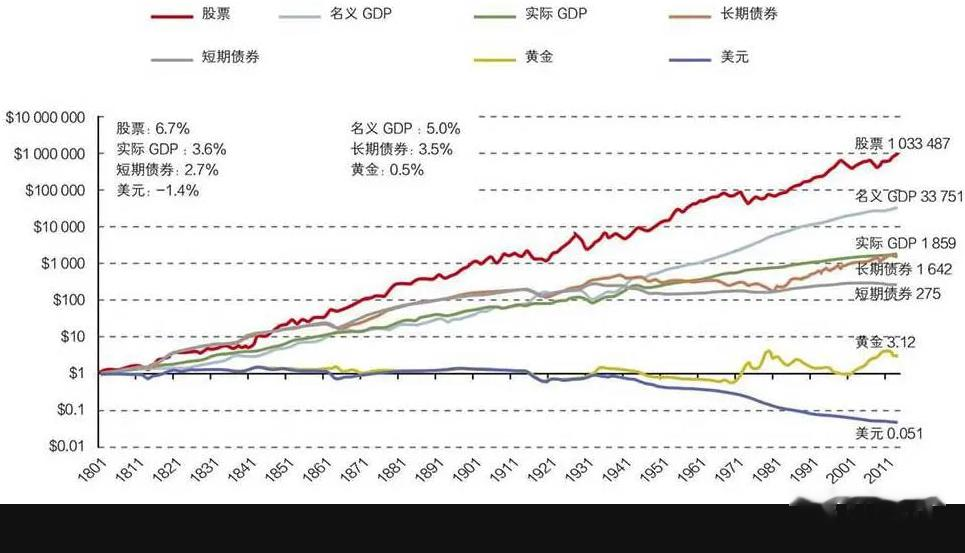万科4天3涨停 房地产ETF近4天已涨+12% 要回落了? 手把手教你选基金