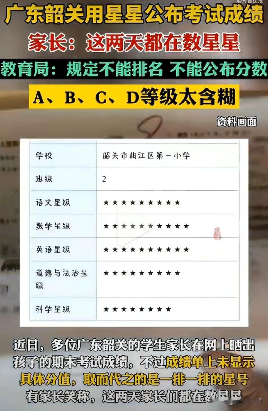 近日，广东韶关多位家长在网上晒出孩子的期末成绩单，却引发了一场有趣的“数星星”热