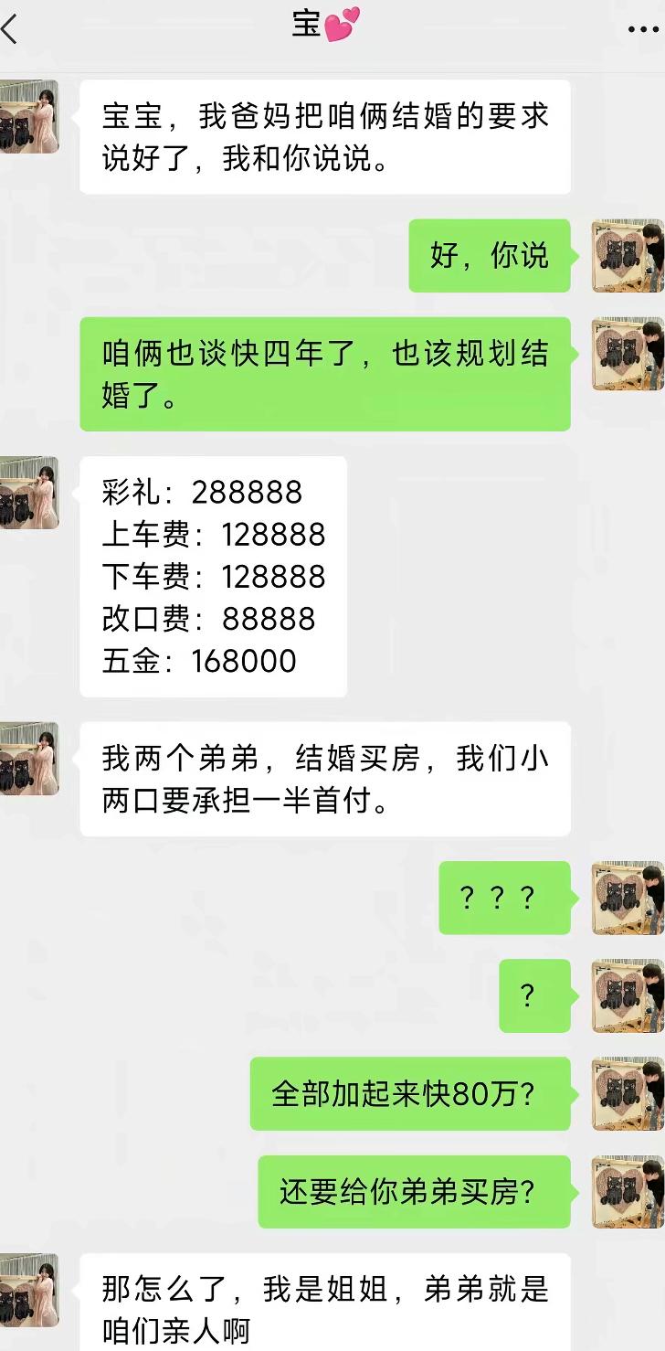 谈了四年的对象，发来一长串结婚收费项目。彩礼、上车下车费、改口费加五金，将近八十
