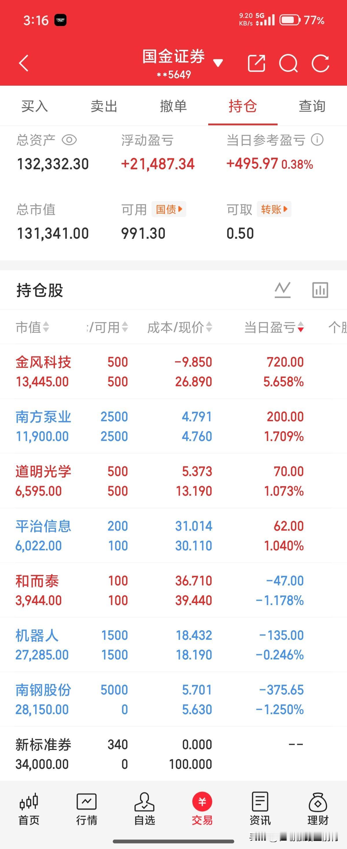 十万想变百万。昨天忘更了。量学王牌判向九诀：王牌建，等三天，三五八天方向选；