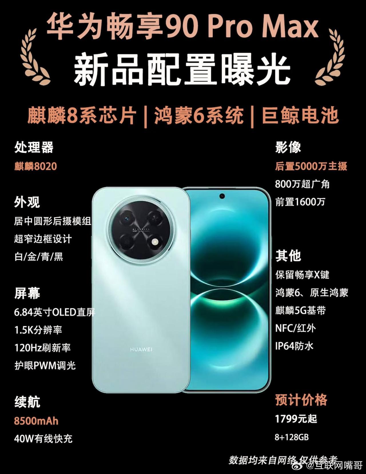 刚刷到华为畅享90ProMax和Plus的配置爆料，这两款千元机的定位差得还