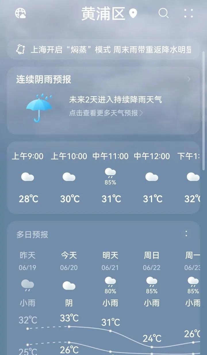 上海晴了两天又要开启降雨了！还是连续阴雨天！这梅雨季真正的实至名归啊！#分享城