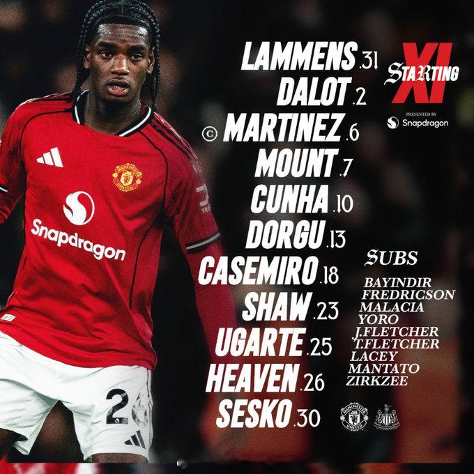 【约罗替补！曼联首发阵容】曼联vs纽卡斯尔联，上一场表现不佳的法国中卫约罗，本场