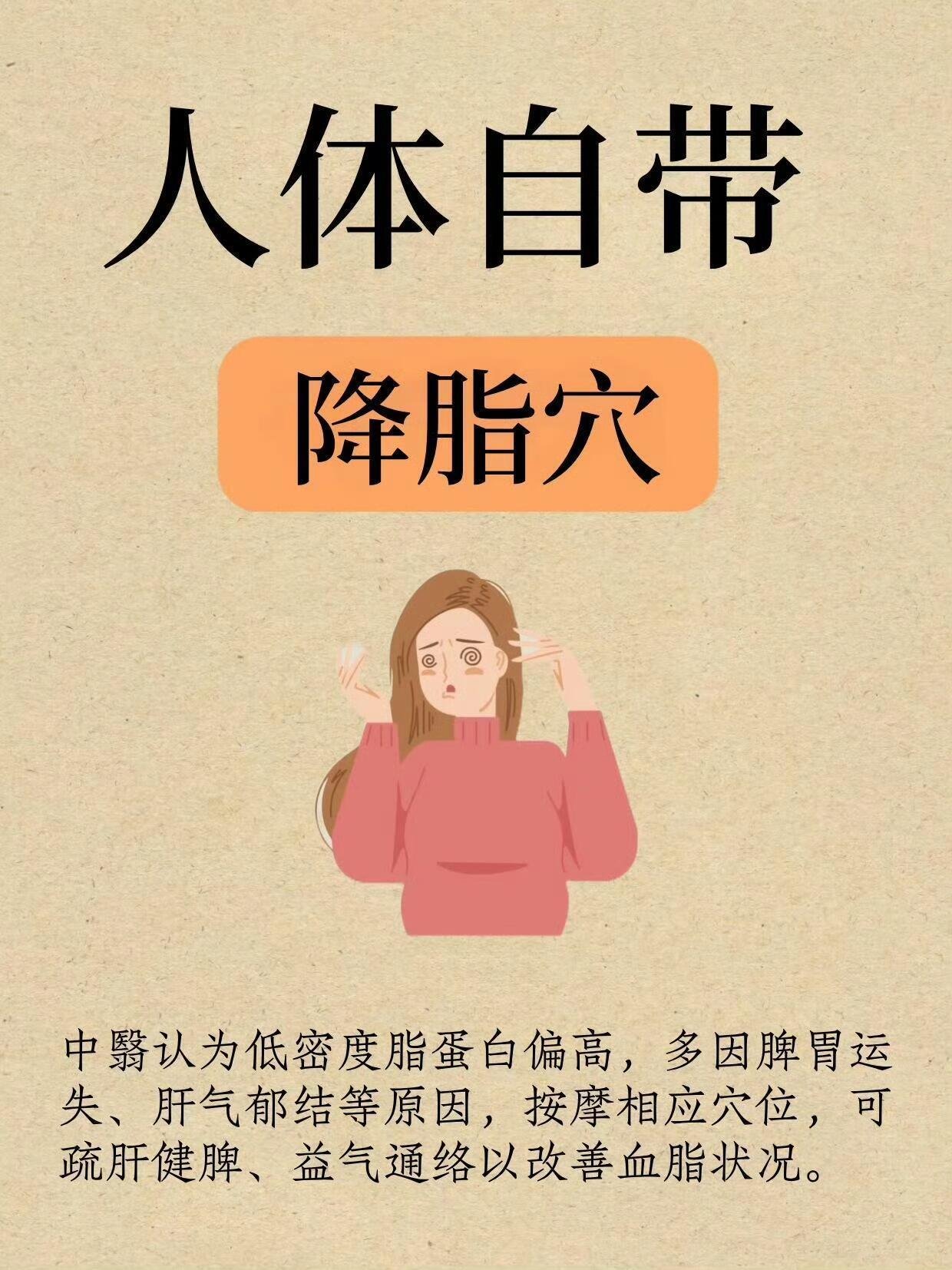 勤按这5个“降脂穴”，调节代谢身体轻畅​​​