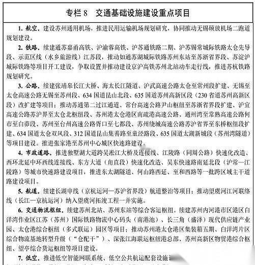 苏州最新的交通规划，摊开了。全国GDP前十，唯一一个没有民用机场的千万人口大城