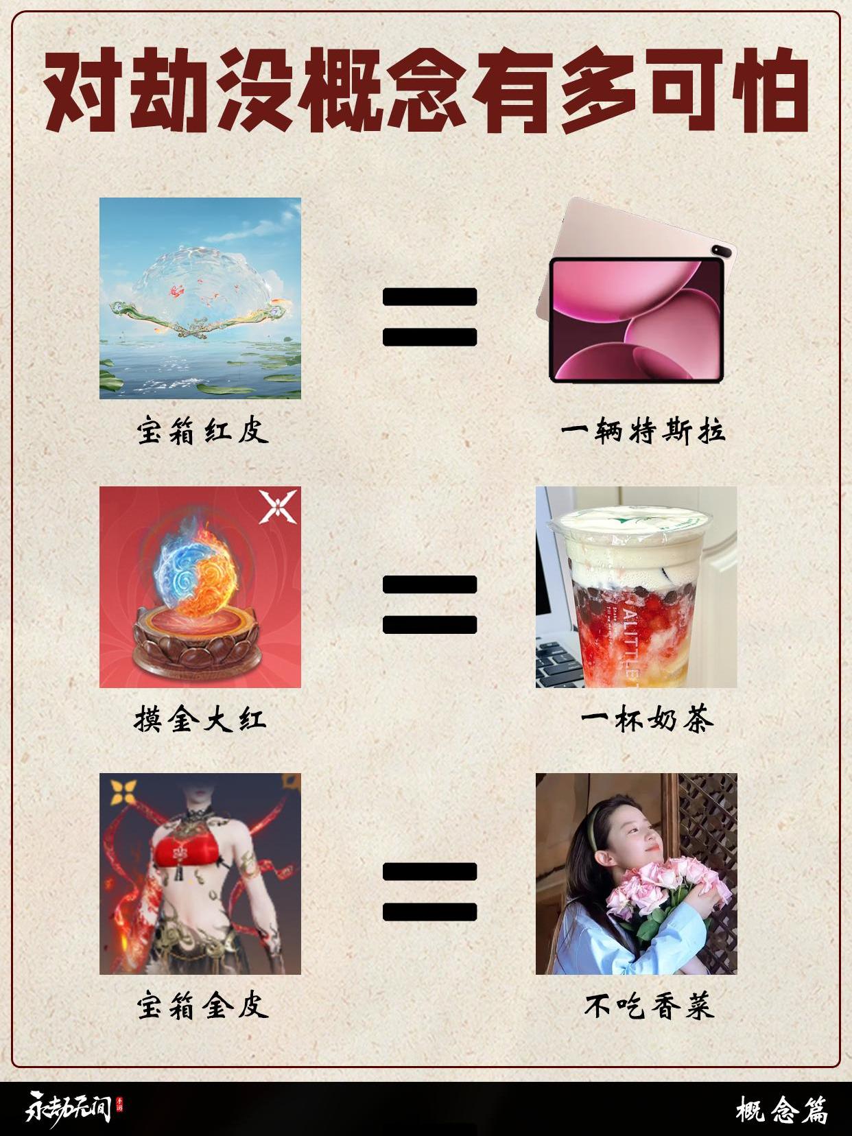对劫没概念有多可怕。