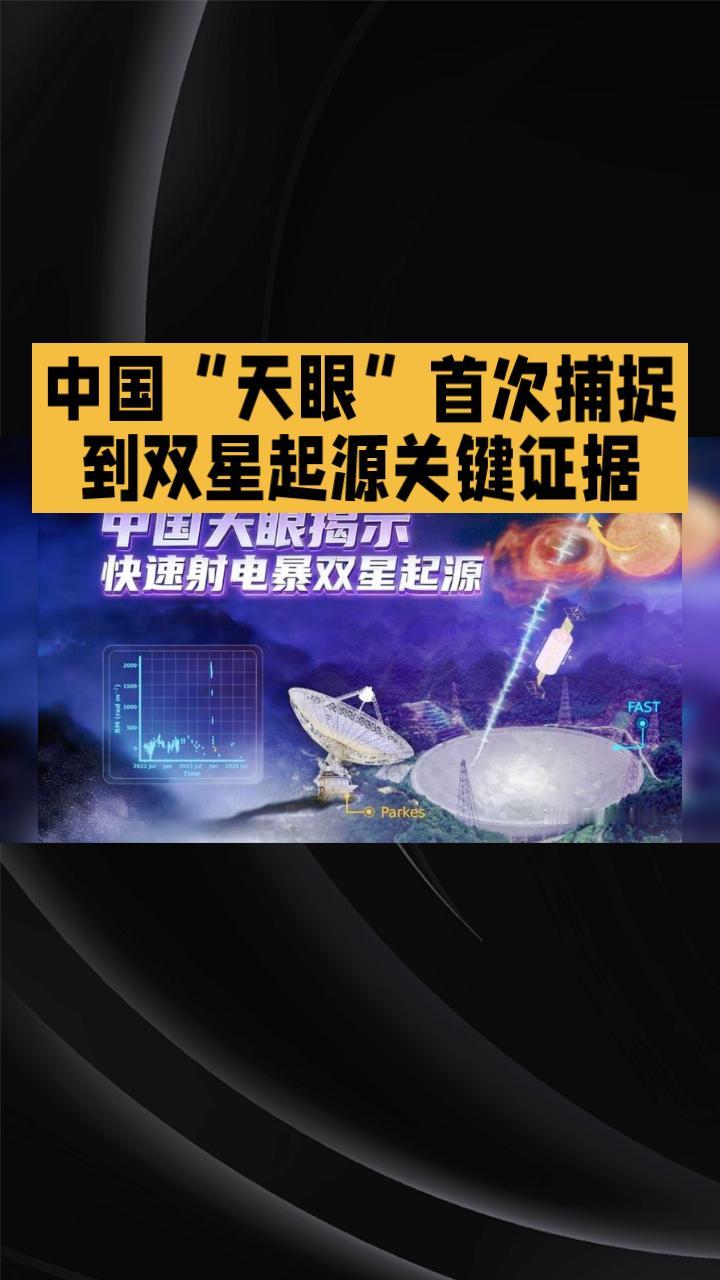 中国“天眼”首次捕捉到快速射电暴的双星起源关键证据，解开宇宙射电暴之谜。中国“