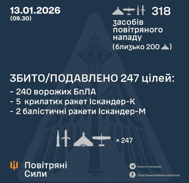 乌军拦截难度加大了！乌克兰震惊地发现，俄罗斯所使用的攻击无人机正在出现各种变异，
