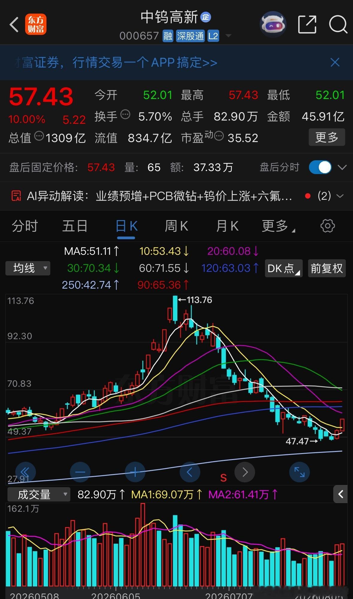 跟上步伐一起吃肉