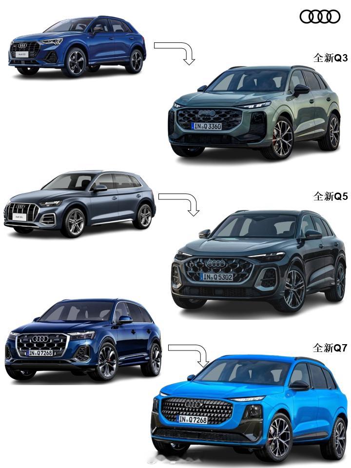 奥迪下一代奥迪Q7渲染图奥迪Q3已完成换代，奥迪Q5已完成换代，接下来