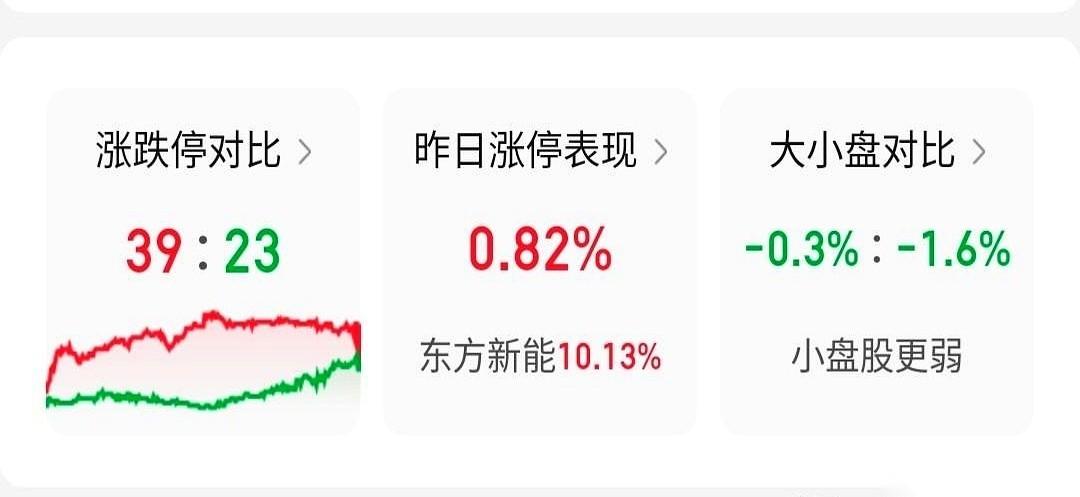 别再盯着你手里的那只票了，今天这走势，跟你那点技术分析，半毛钱关系都没有。真相