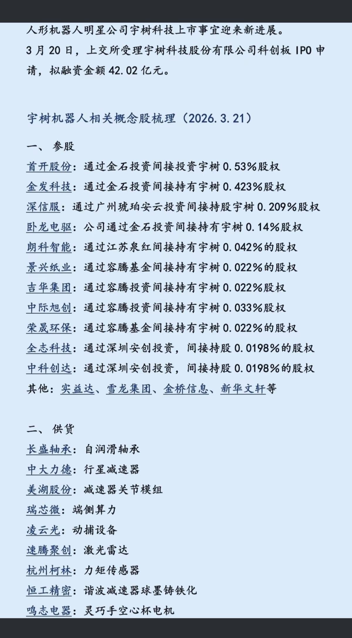 宇树机器人IPO已正式获受理！宇树机器人25年利润6亿元，同比大幅增长。