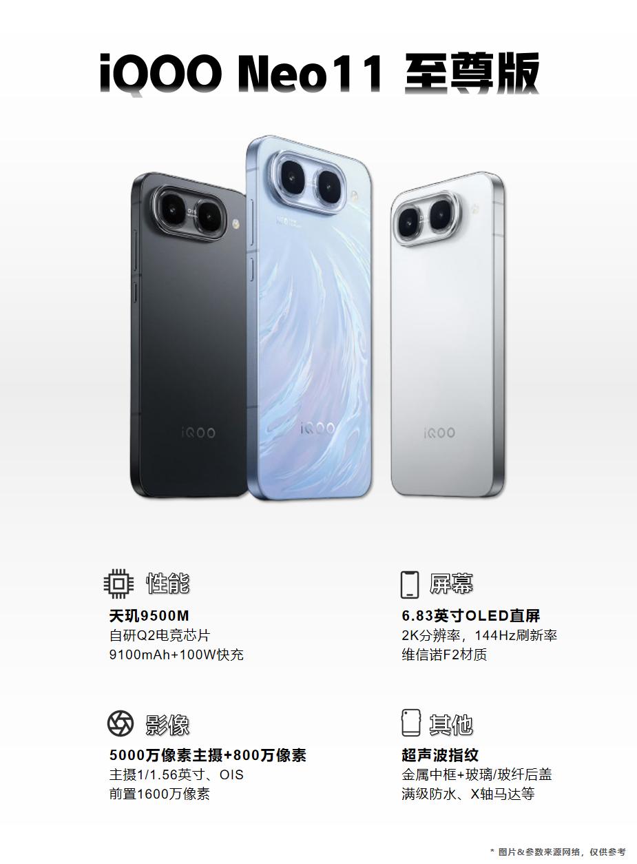 iQOONeo11至尊版和iQOOZ11S两款新机将于近期发布。iQOO