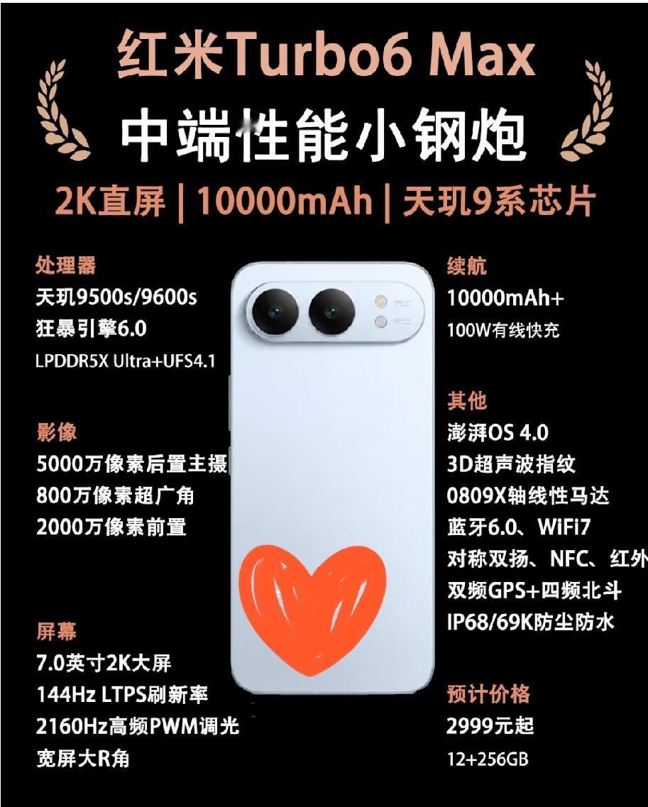 红米Turbo6Max中端性能小钢炮[作揖]配置爆料
