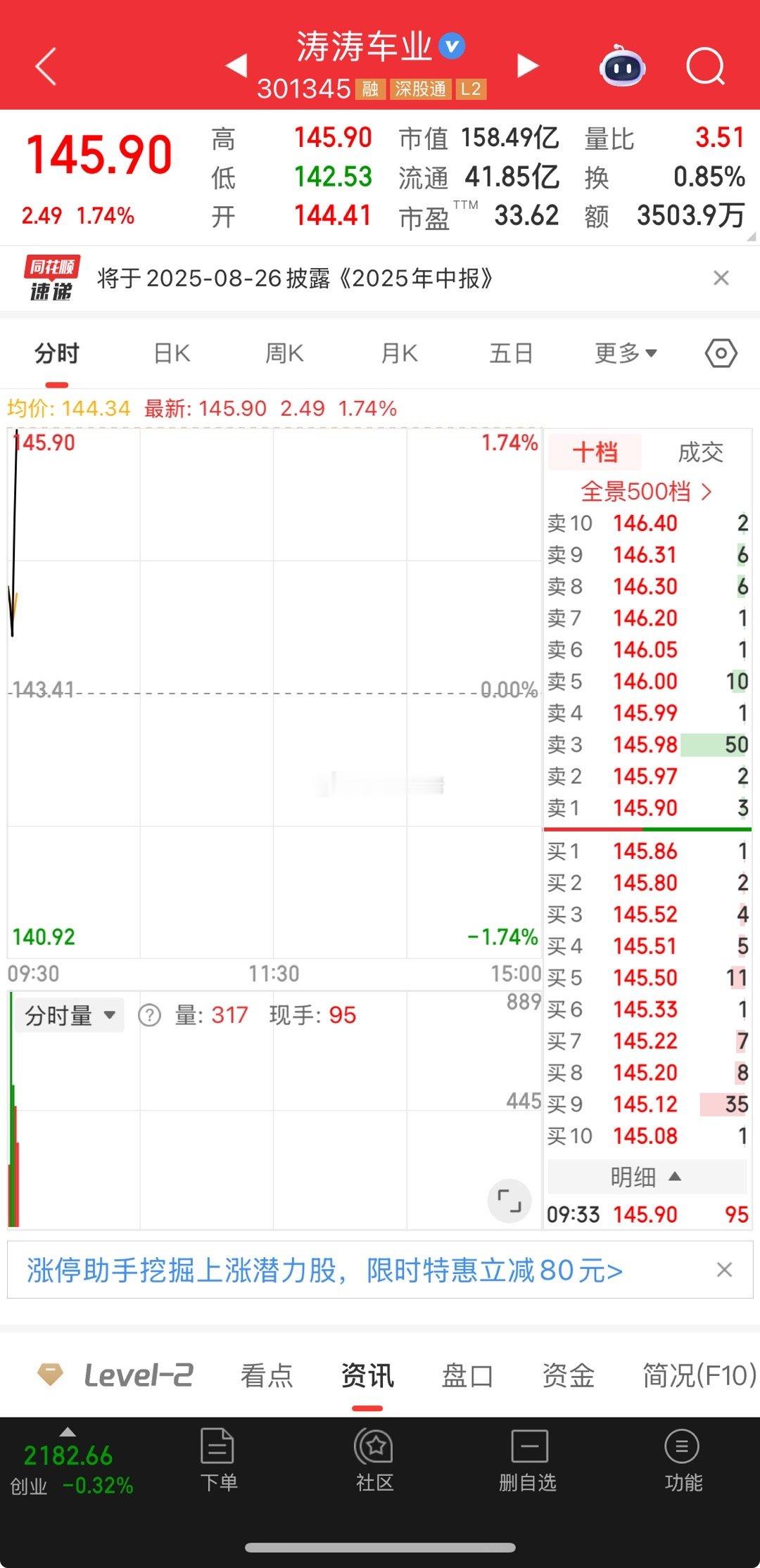 涛涛也继续给力​​​