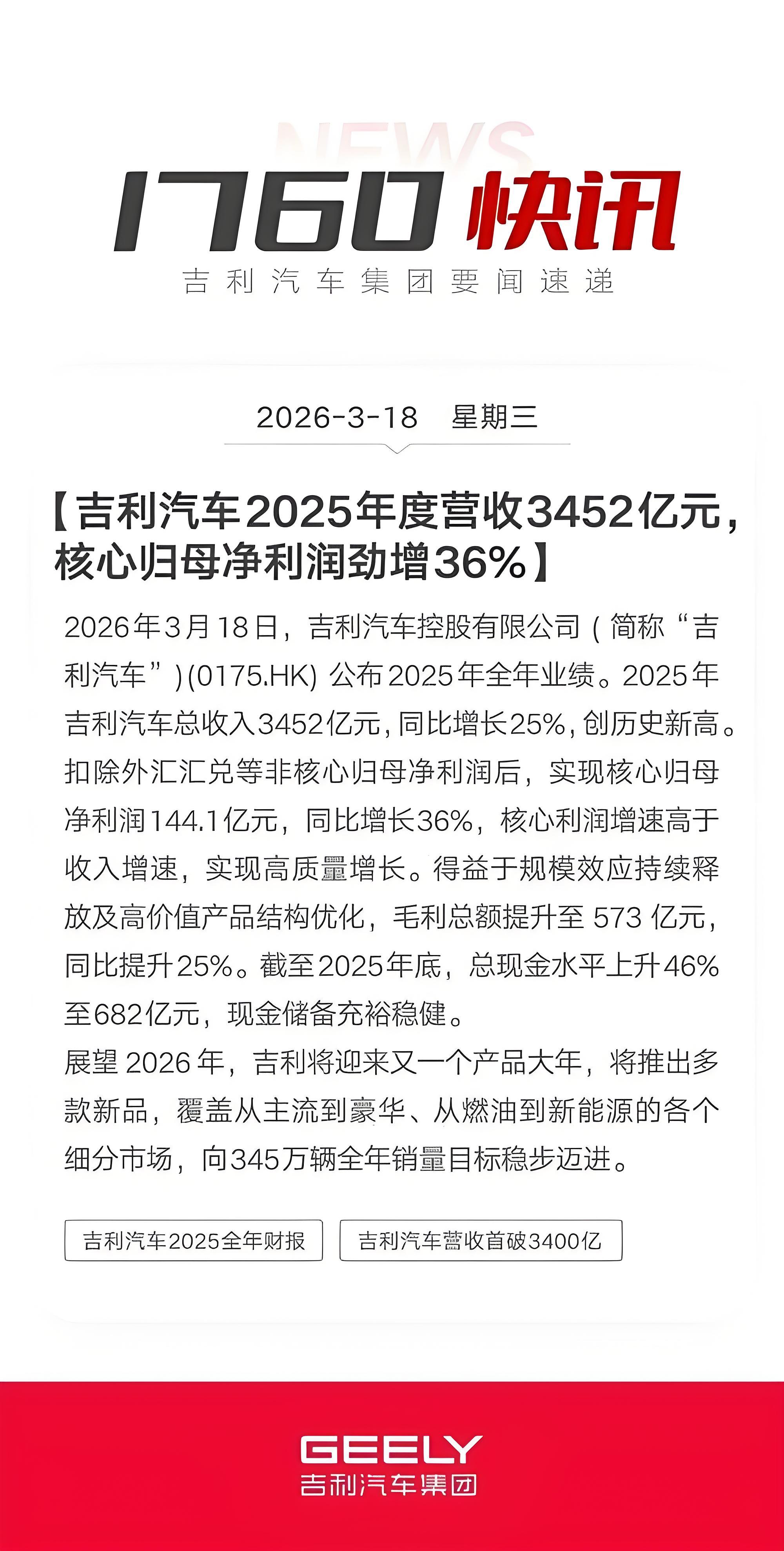 吉利大涨吉利汽车2025全年财报厉害了！来看看吉利汽车2025年成绩单，全年营