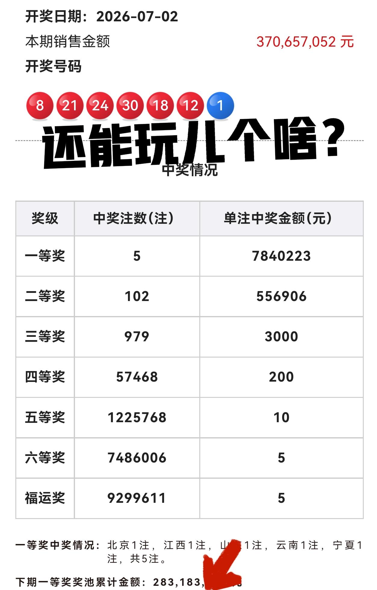你们说，还能玩儿个啥？一等奖中不了，二等奖难度也高，现在连福运奖也没有了！[捂脸
