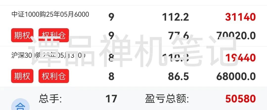 今日A股如预期般上涨，无论是大盘指数，还是板块、基金、个股皆如此。股指操