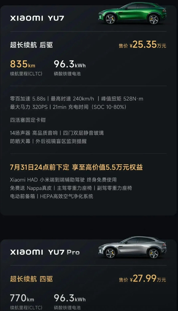 比亚迪：躺着赚钱的感觉真好！小米YU7一小时订单量将近29万辆！比