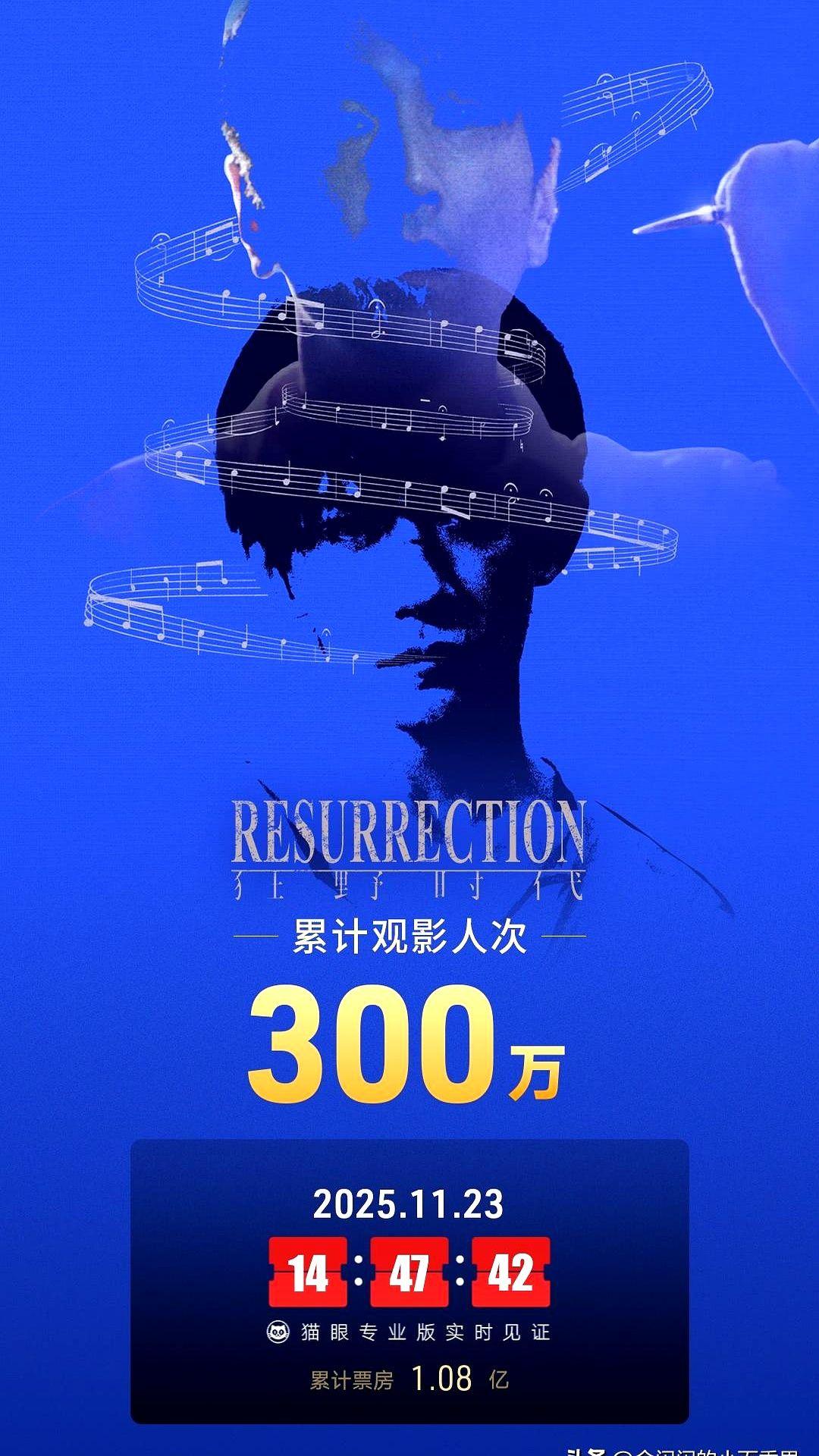 两天破亿，但一堆人说看不懂。《狂野时代》这数据是真猛。上映才两天，票房就冲到