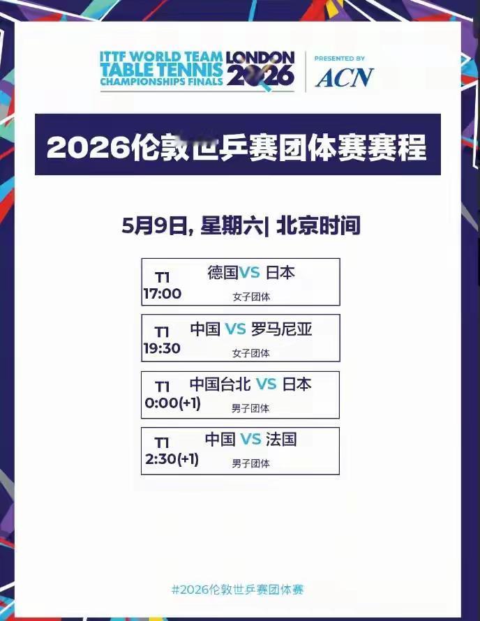 [捂脸哭][捂脸哭][捂脸哭]说实话，看到伦敦世乒赛组委会公布的半决赛赛程