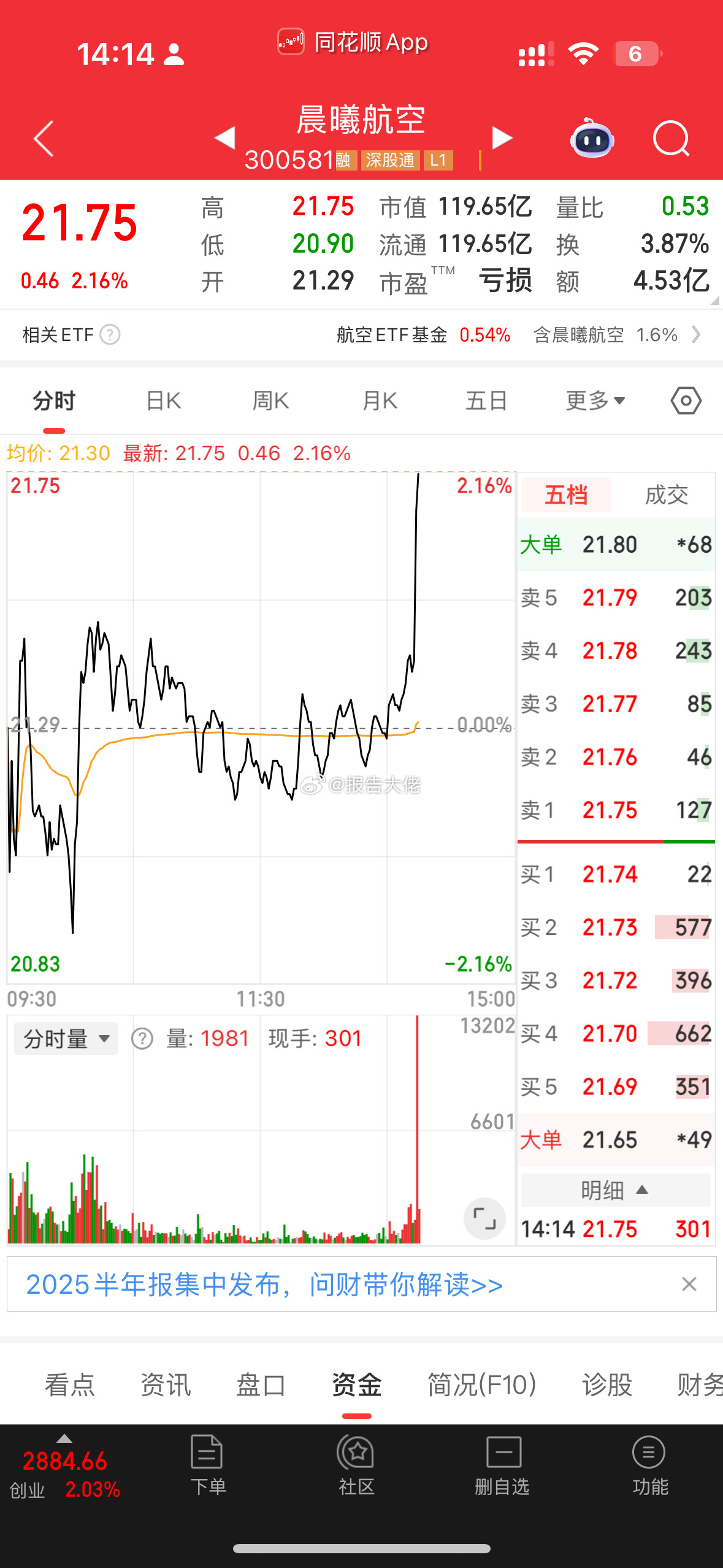 铁子们，晨曦航空起飞喽！178来一波，让我看到你们的热情！​​​