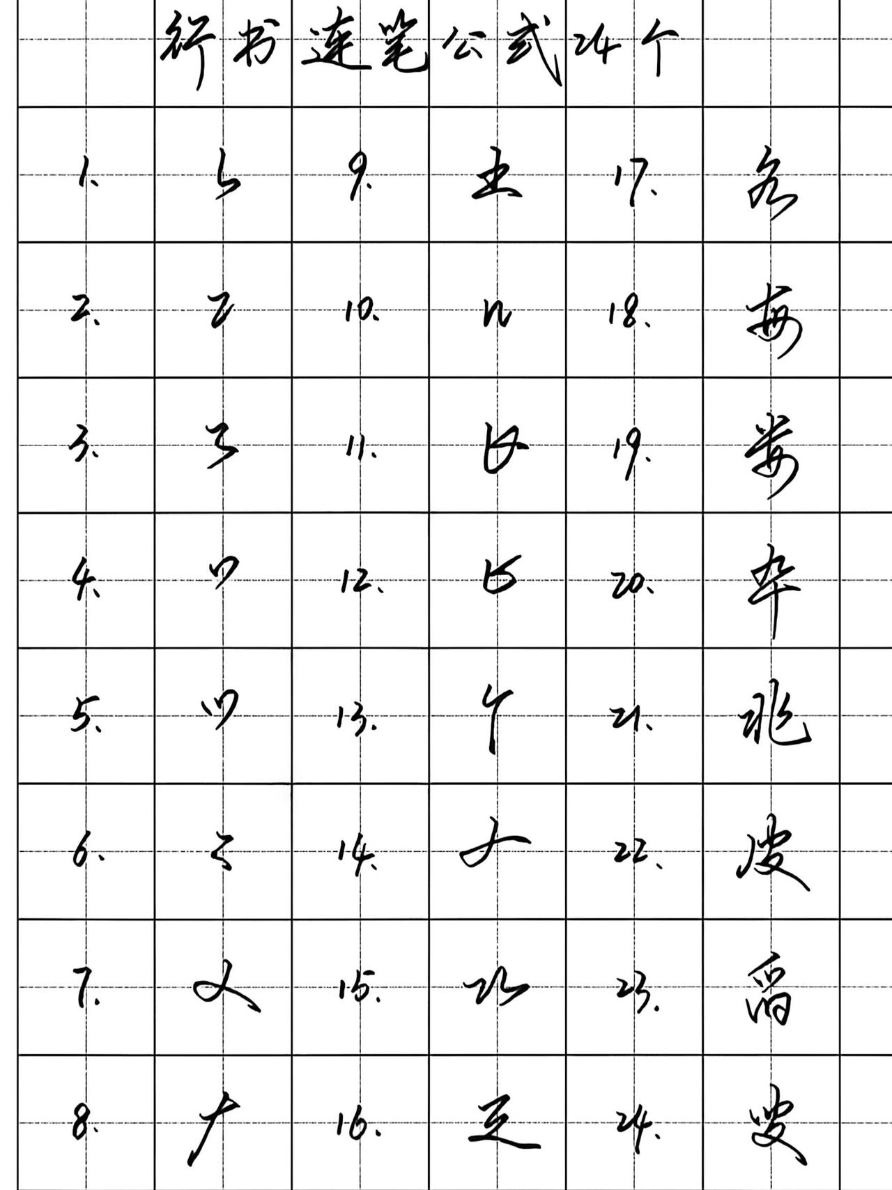 练字行书连笔字硬笔书法教学