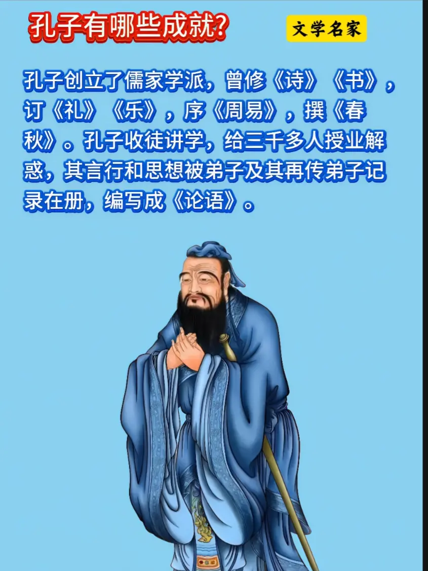 历史上的孔子有哪些成就