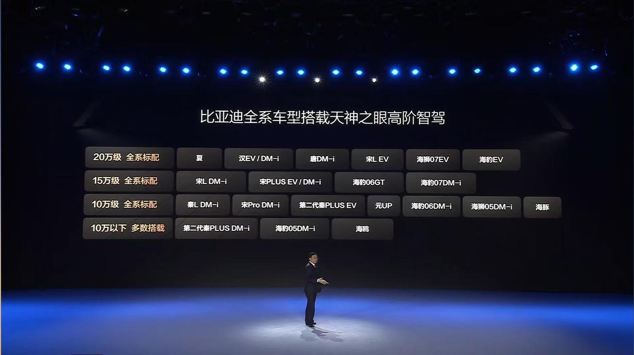 20万级的比亚迪夏、汉、唐、宋LEV、海狮07EV、海豹EV全系标配！