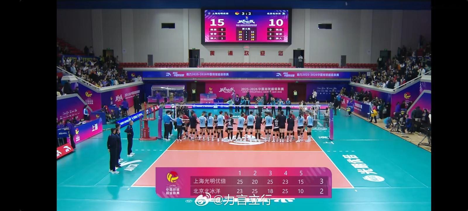 第五局上海女排15比10取胜，从而3比2取胜北京女排！第五局北京队上来就挖大坑，