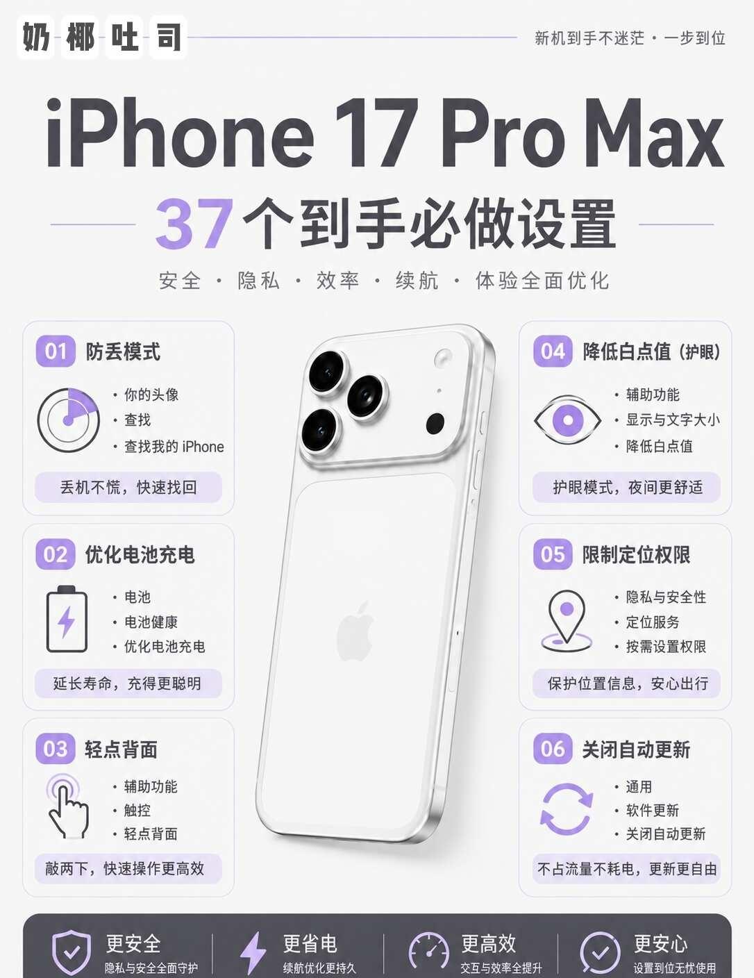 iPhone17ProMax到手先别用！37项设置改新iPhone到手别