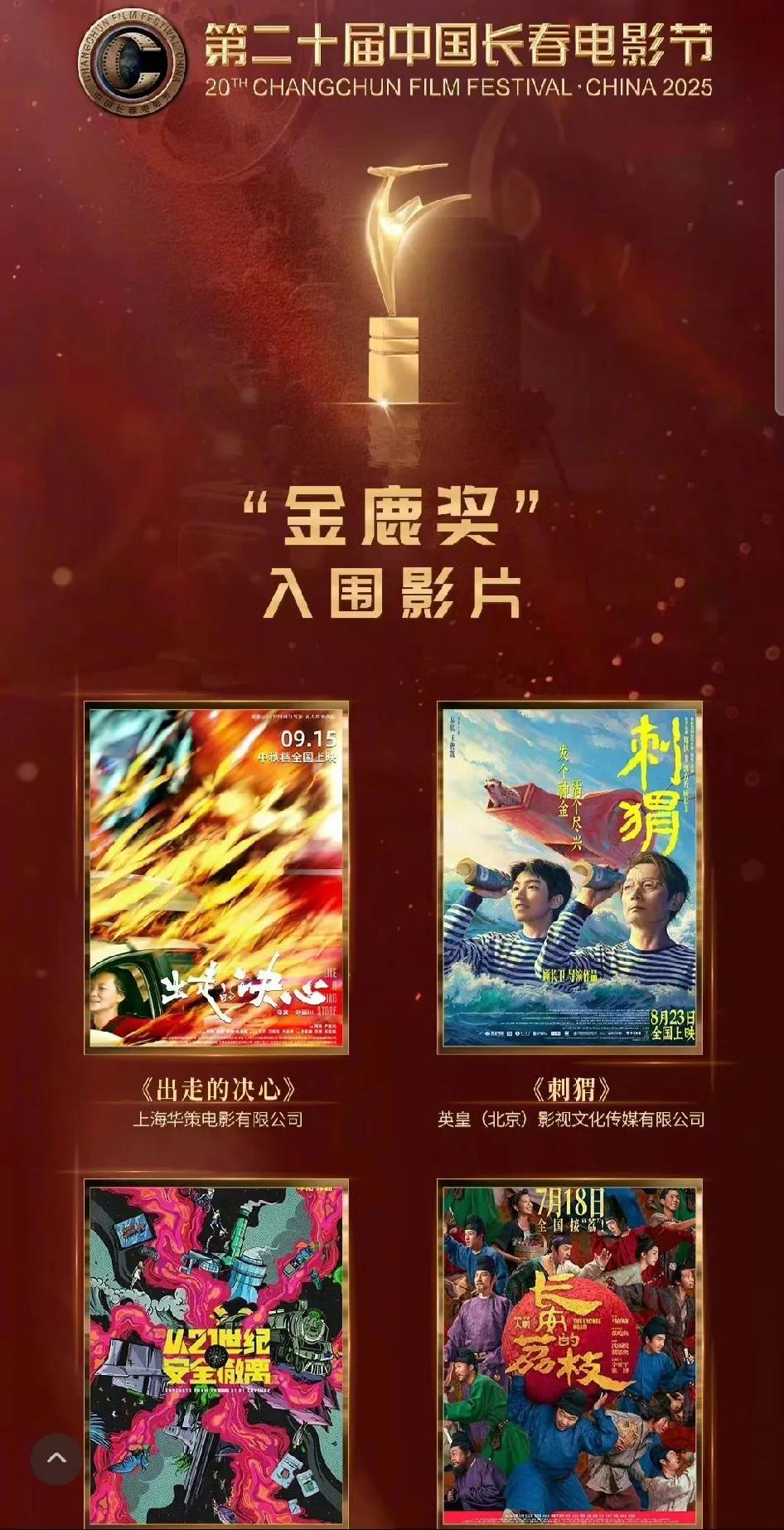 第20届中国长春电影节入围影片名单新鲜出炉啦！大家觉得最后会花落谁家呢？一共1