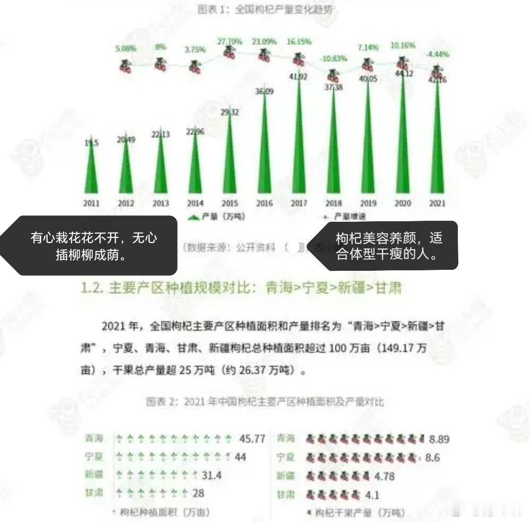 讲个笑话，区长的秘书无意中发现自己的老婆和治安队长关系密切，他刚开始很恼火，后来转念一想，如果治安队