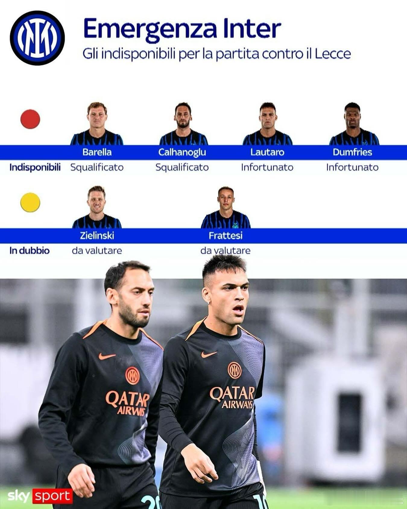 天空体育：领头羊国际米兰将对阵莱切，球队因停赛和伤病面临用人难题，齐沃将无法征召