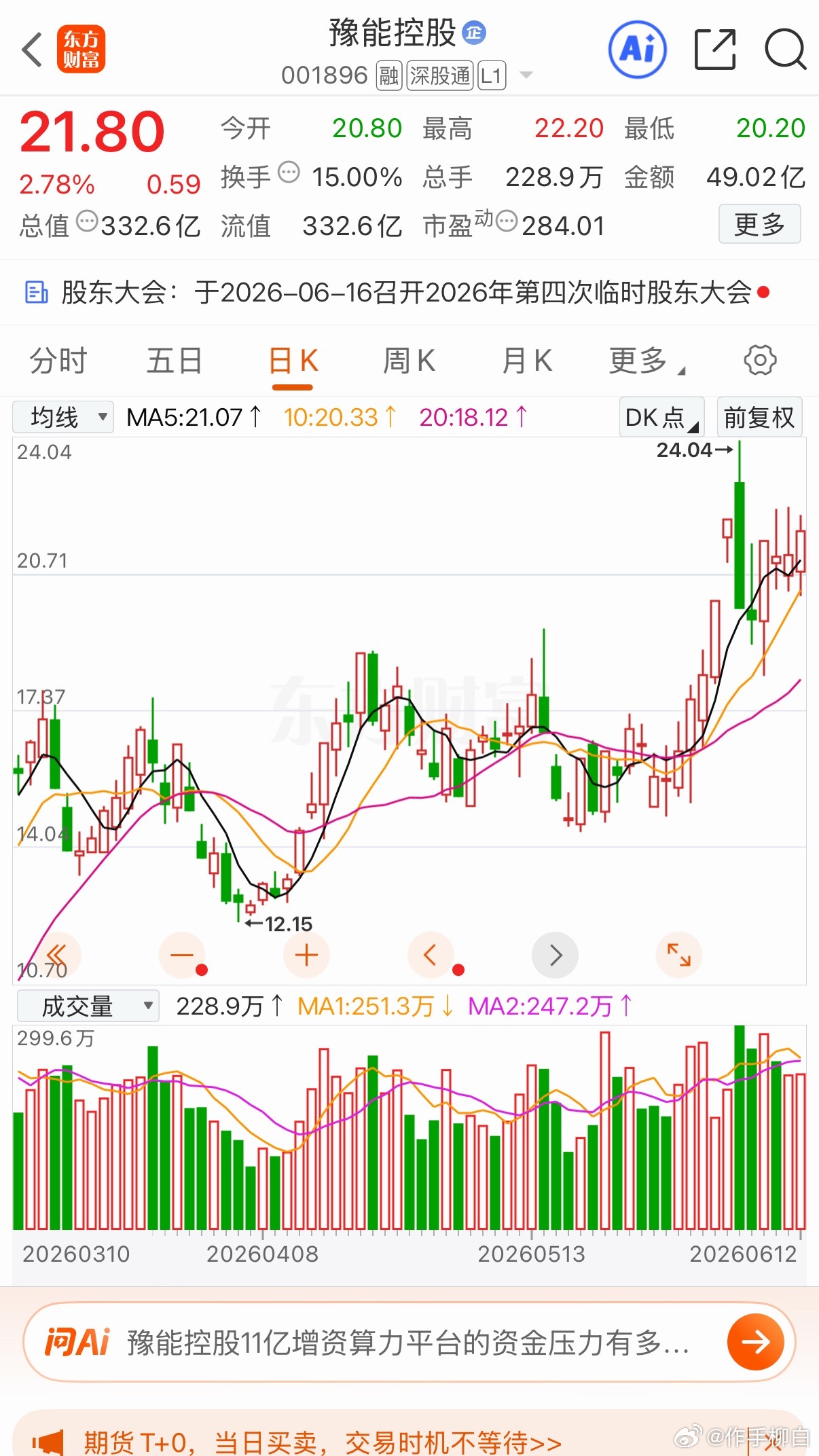 三只个股值得关注你更看好哪支？1.豫能控股河南国资能源平台，火电装机体量可观，