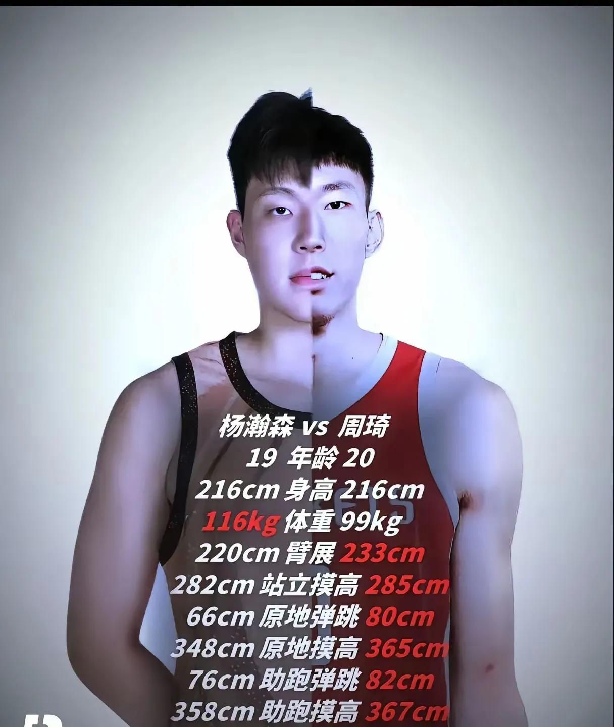 杨瀚森被开拓者在首轮16顺位截胡，意味着什么……？意味着杨瀚森就是守饮水机，