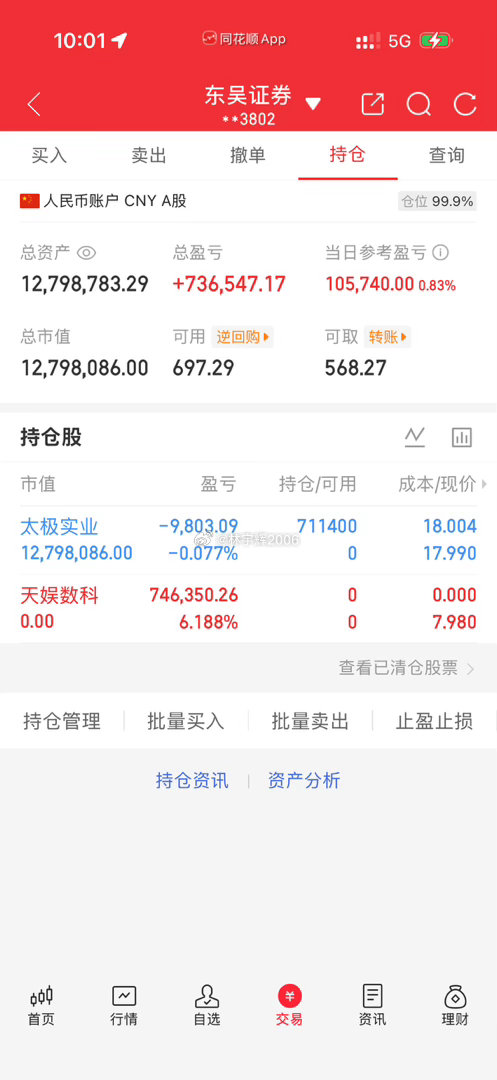 300万本金，记录全职炒股365天一年翻5倍，拒绝马后炮，全程公开验证，欢迎大家