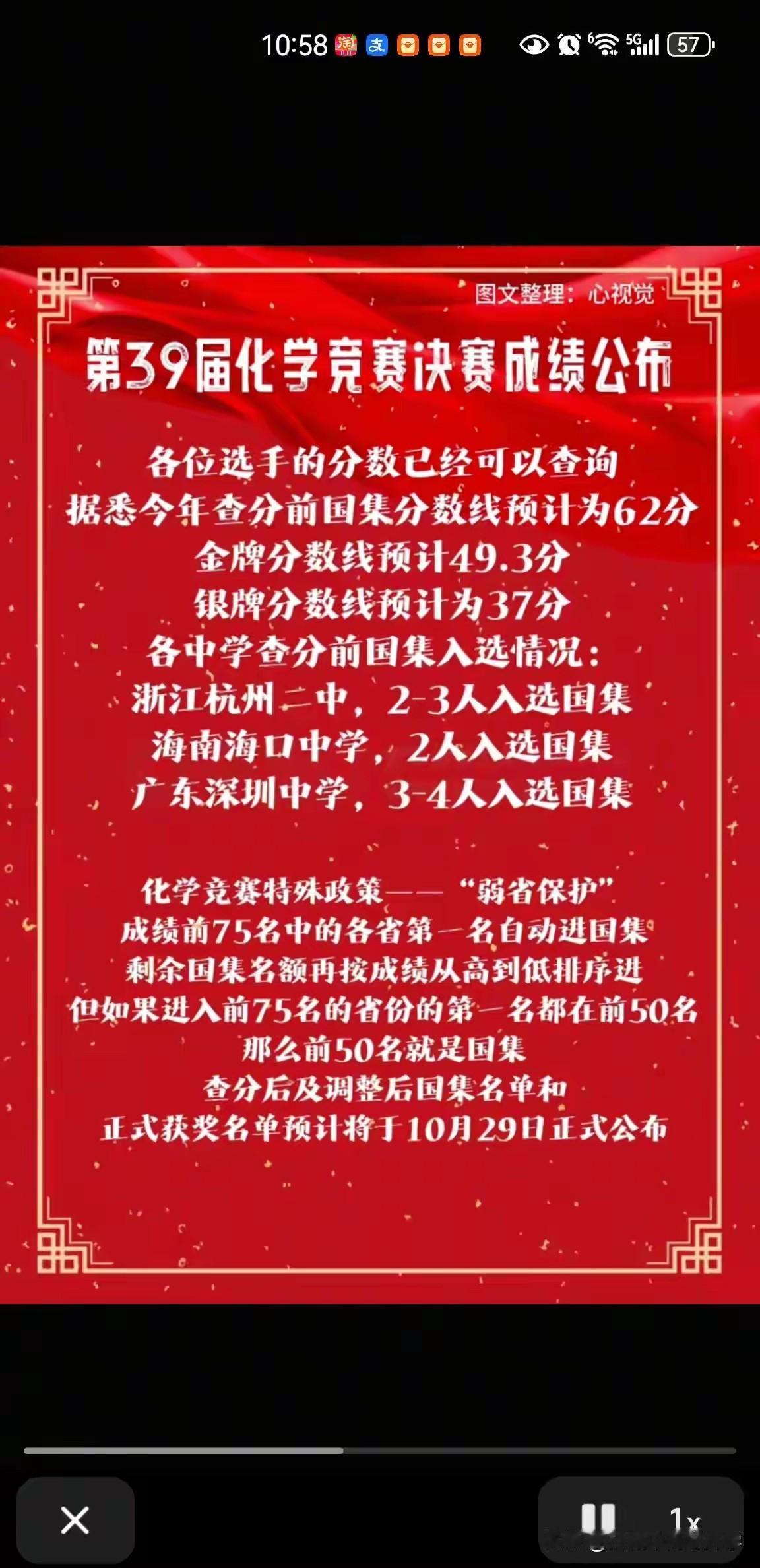 化学竞赛成绩呼之欲出,最新小道消息曝光国家集训队争夺还是异常激烈,国集分数线